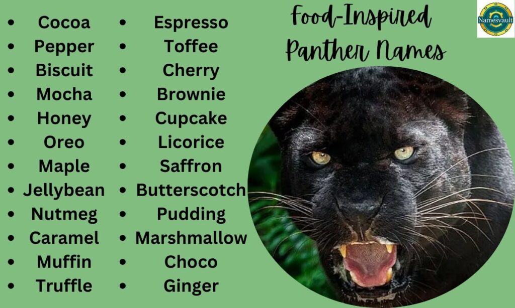 Food-Inspired Panther Names