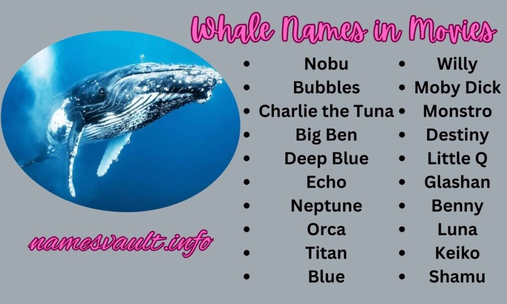 Whale Names in Movies