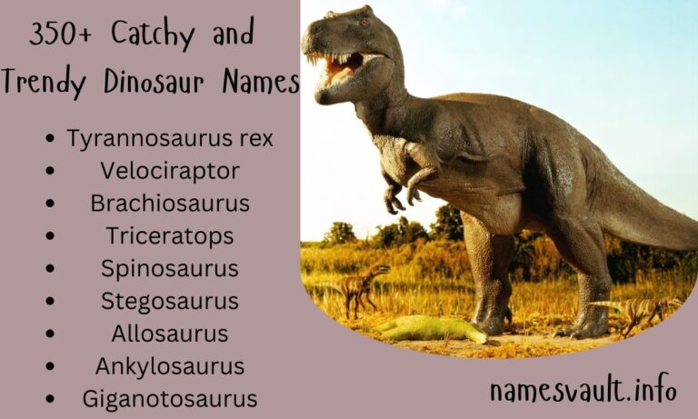 350+ Catchy and Trendy Dinosaur Names to Inspire Your Next Adventure