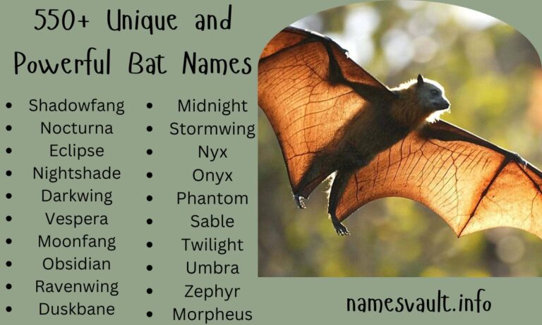 550+ Unique and Powerful Bat Names Unleash the Night's Mystique