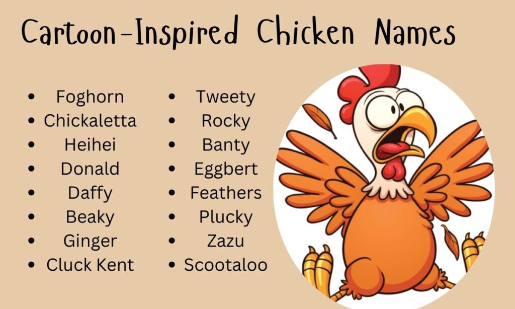 Cartoon-Inspired Chicken Names