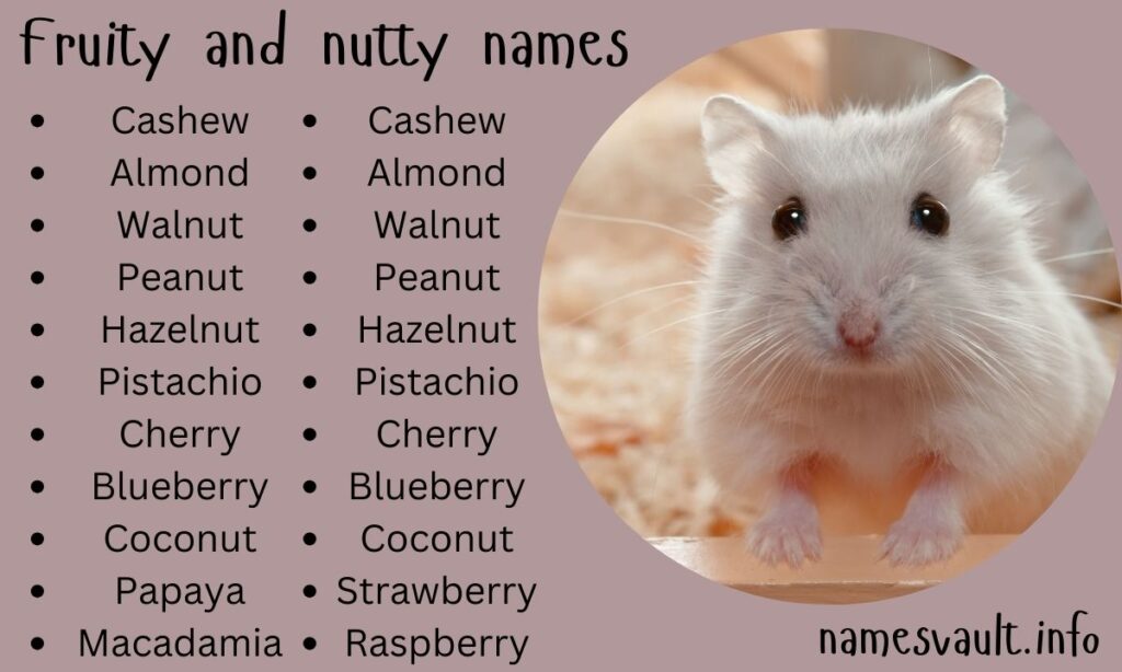 Fruity and nutty names