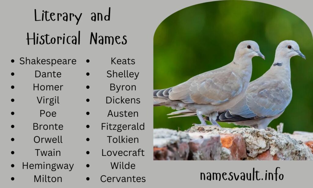 Literary and Historical Names