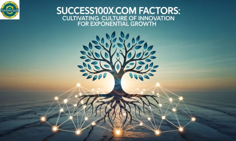 Success100x.com Factors Cultivating a Culture of Innovation for Exponential Growth